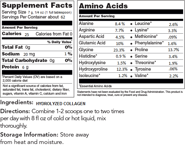 Collagen Grass-Fed Type I and Type III