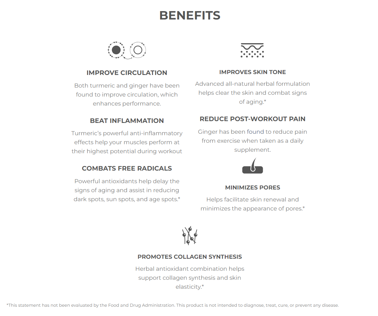 Golden Glow Turmeric & Ginger Gummies One Packet (4 days supply) SUGAR FREE