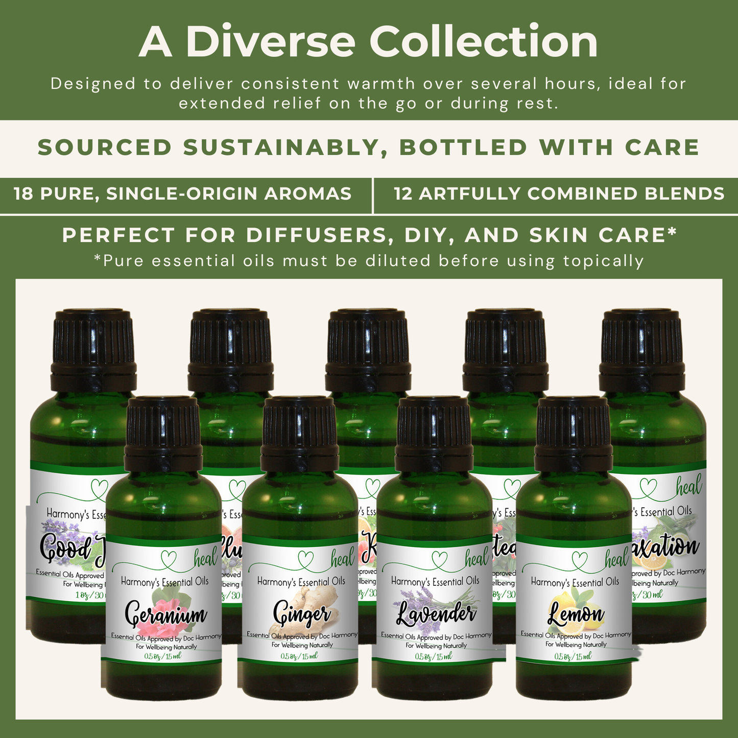 H.E.A.L.'s Essential Oils - Cellulite Reducing Oil