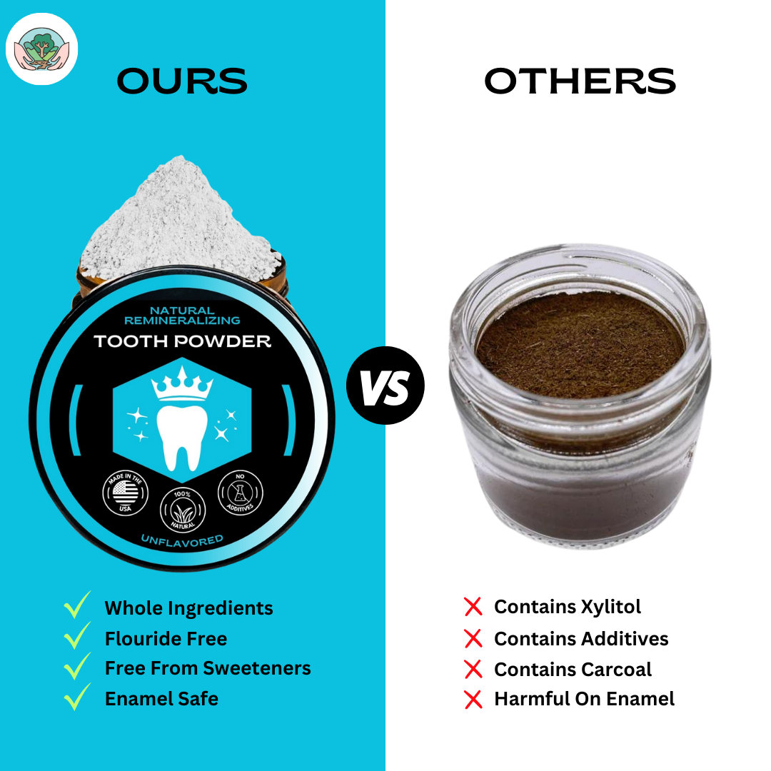 Tooth Whitening Powder