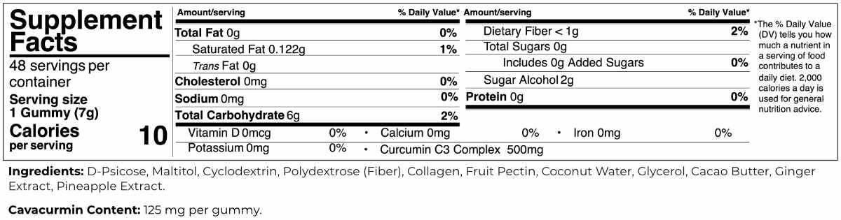 Golden Glow Turmeric & Ginger Gummies One Packet (4 days supply) SUGAR FREE