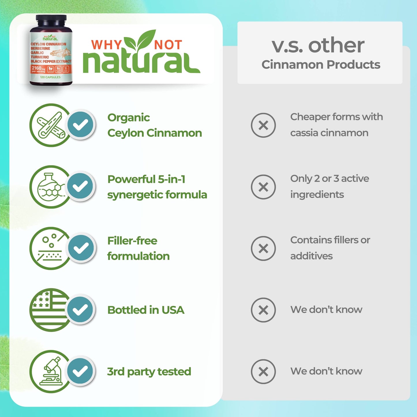5-in-1 Organic Ceylon Cinnamon Capsules, Blood Sugar Support
