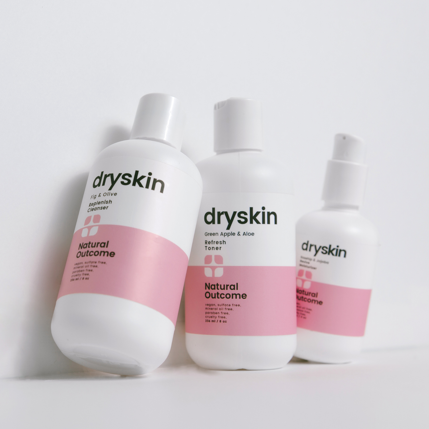 Natural Outcome Skincare - Dry Skin Daily Hydrating Kit - 3 Step Regimen Kit