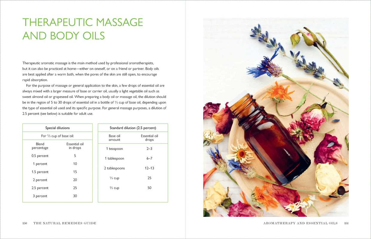 Natural Remedies Guide by