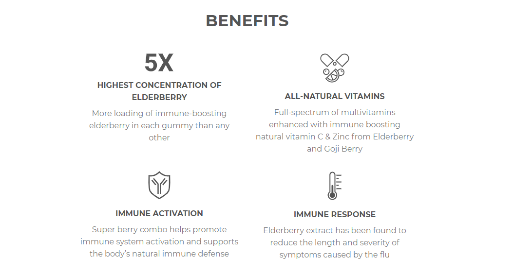 Mocca Shots-Immunity Shots Elderberry Goji Berry Multivitamin One Packet (4 days supply)