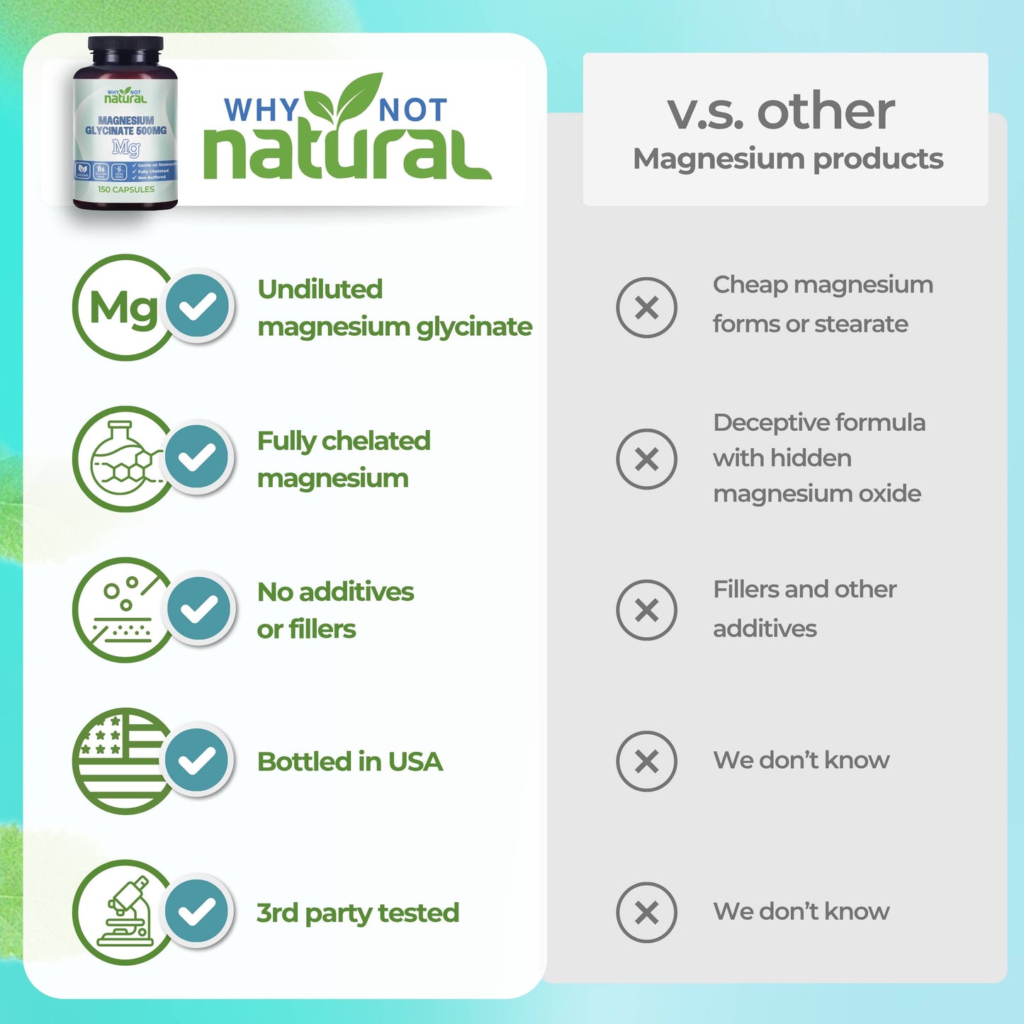 Magnesium Glycinate 500 mg Capsules Supplement - Vegan, 100%