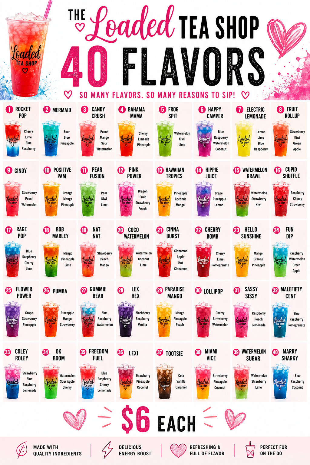 Loaded Teas